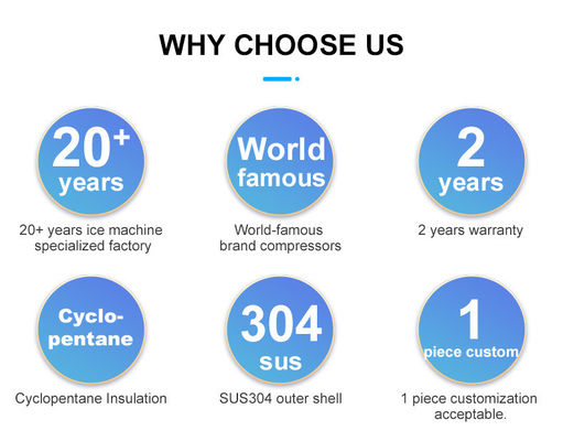 8 kg/min Huisgebaseerde ijsscheermachine LZ-168 voor in Hawaii Hoeveelheid/min 8 kg/min Opbrengst 8 kg/min